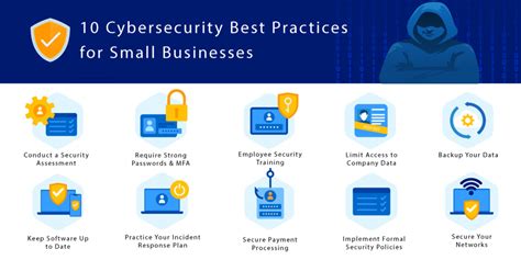bitdefender for small business|10 Cybersecurity Tips to Protect Your Small Business Data.